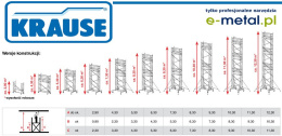 KRAUSE - Aluminiowe Rusztowanie Jezdne - PROTEC 2,0 x 0,70m, - wys.rob. 5,30m