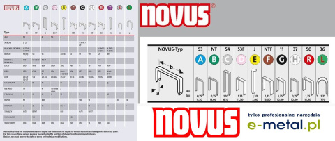 NOVUS Zszywki typ A 53/4 mm NOVUS [2000 szt]