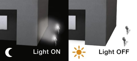 Oprawa ogrodowa wbijana z czujnikiem zmierzchu SPOT Garden N 7,86W 512lm 3000K IP44 IK03 230V antracyt / aluminium