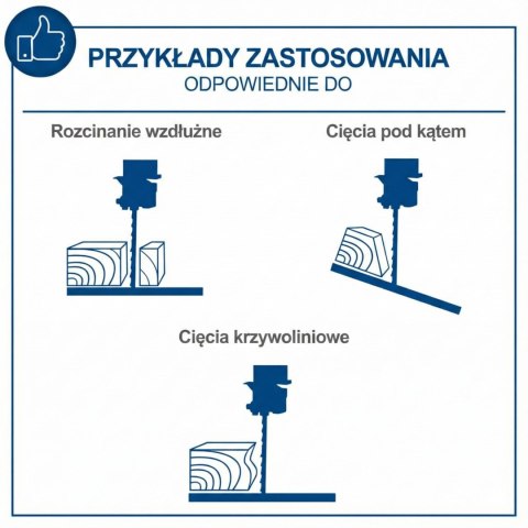 Piła taśmowa Scheppach HBS25