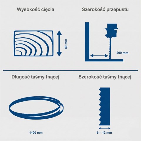Piła taśmowa Scheppach HBS25