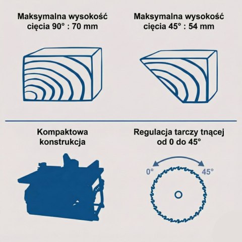 Pilarka stołowa 1500W fi210mm HS210 Scheppach