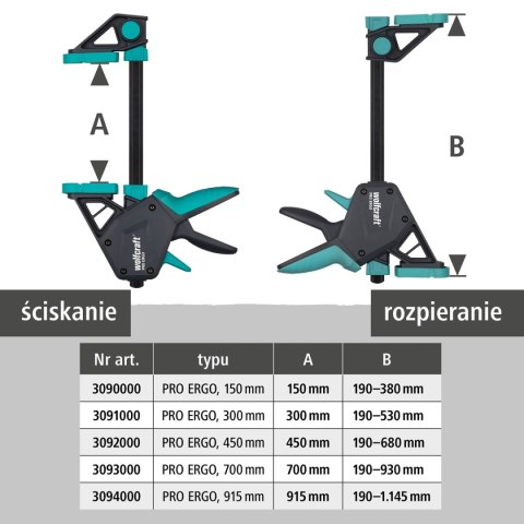 Ścisk jednoręczny PRO ERGO 450 mm wolfcraft