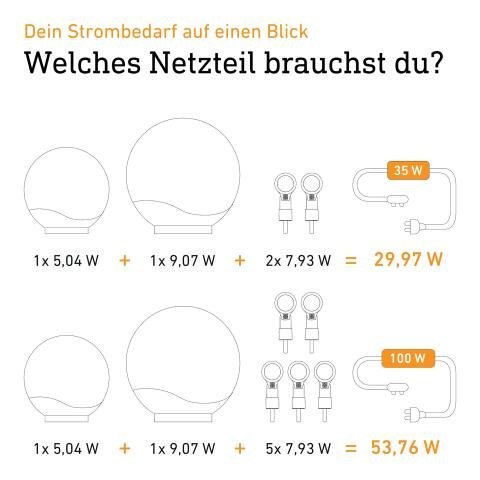 Zestaw 2x oprawa ogrodowa wbijana SPOT GARDEN 24V LED nightmatic 7,84W 363lm 1800-4000K RGBWW IP65 IK03 antracyt / aluminium