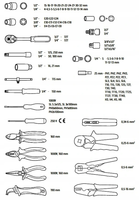 Walizka elektryka 108 szt 01-310