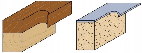 CMT - Frez HM I=12,7 D=9,5 S=8 dolne łożysko