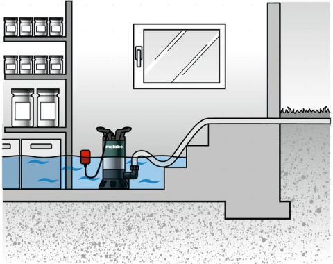 PS 7500 S POMPA ZANURZENIOWA DO WODY BRUDNEJ METABO