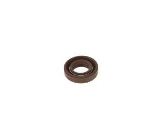 Oring do szlifierki do gipsu i gładzi 190mm(1) Geko