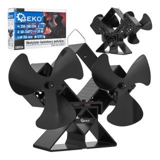 Wentylator kominkowy podwójny termoelektryczny (6) Geko