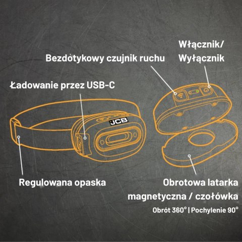 Czołówka LED JCB HT-XTRA 260lm