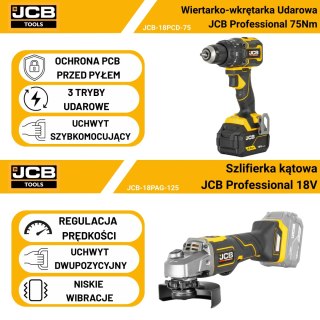 Zestaw elektronarzędzi JCB 18PKIT-4 18V
