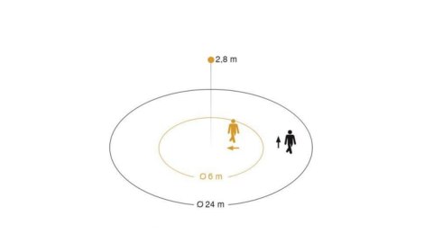 Czujnik obecności i ruchu Steinel IS 2360-3 ECO fi 24m max. 2000W IP54 230V biały MP konfekcja 1szt.
