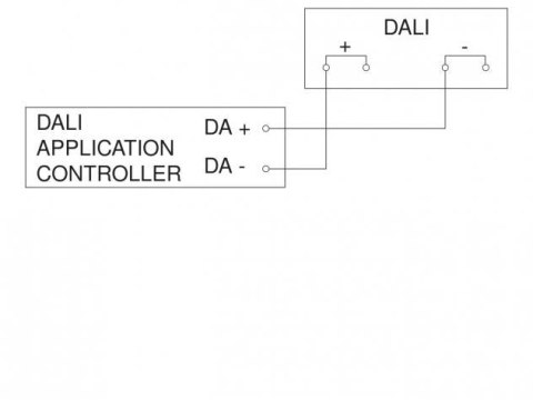 Czujnik światła Steinel Light Sensor Dual DALI-2 IPD natynkowy IP54 kwadrat biały