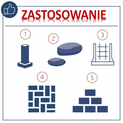 Młotowiertarka SDS-Plus 1250 W 5 J z walizką i zestawem wierteł i dłut DH1300 Plus Scheppach 5907902901