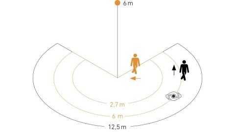 Naświetlacz z czujnikiem Steinel XLED Protect PIR 15,1W 3000K 1642lm IP54 IK03 230V biały / tworzywo sztuczne