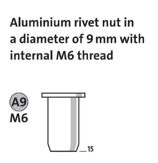 Nitonakrętki aluminiowe AM6/15 NOVUS [20 szt.]