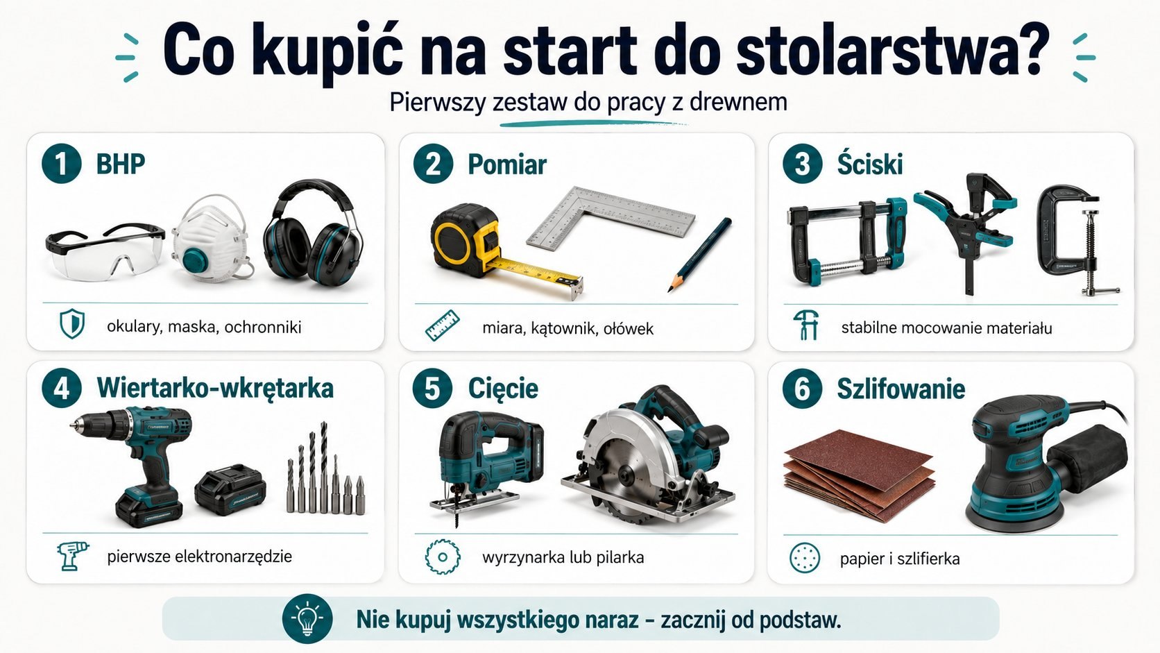 Co kupić na start do stolarstwa