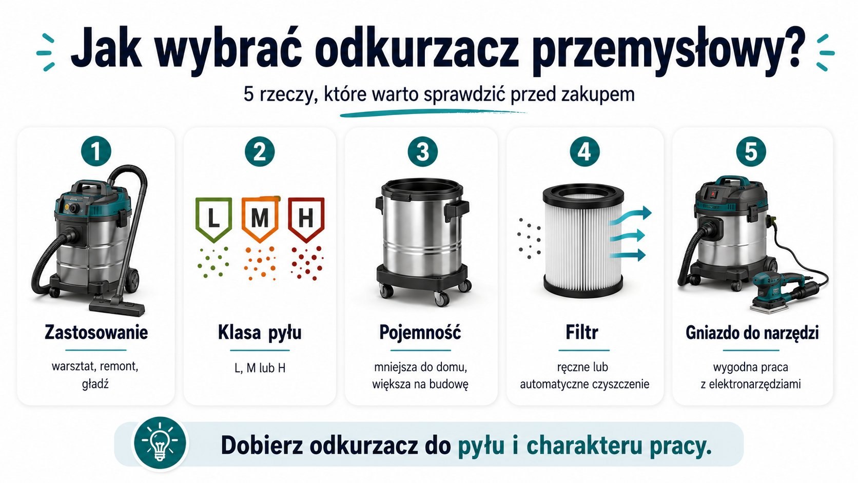 Odkurzacz przemysłowy na budowę i do pracy z elektronarzędziami